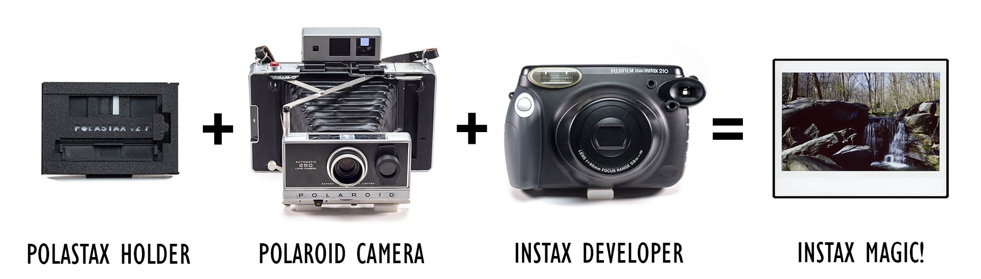 Banner showing a Polastax Instax Wide film camera plus a Polaroid camera plus an Instax 210 camera equaling a sheet of Instax film showing a waterfall.